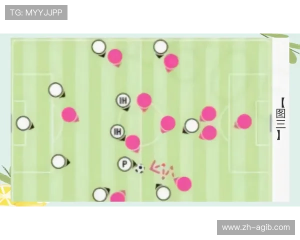 足球赛事中的创新战术与技术应用